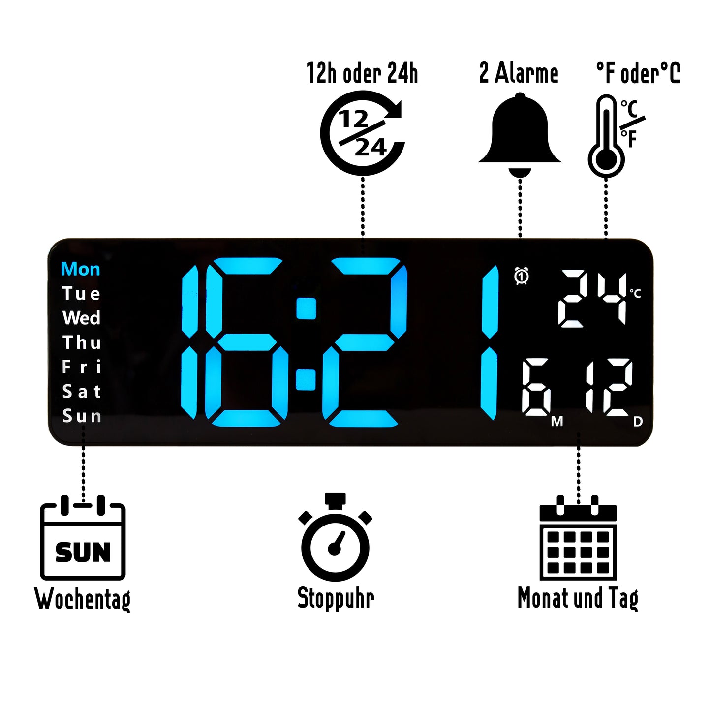 Opis Clock 1: Die digitale Wanduhr mit leuchtenden Ziffern