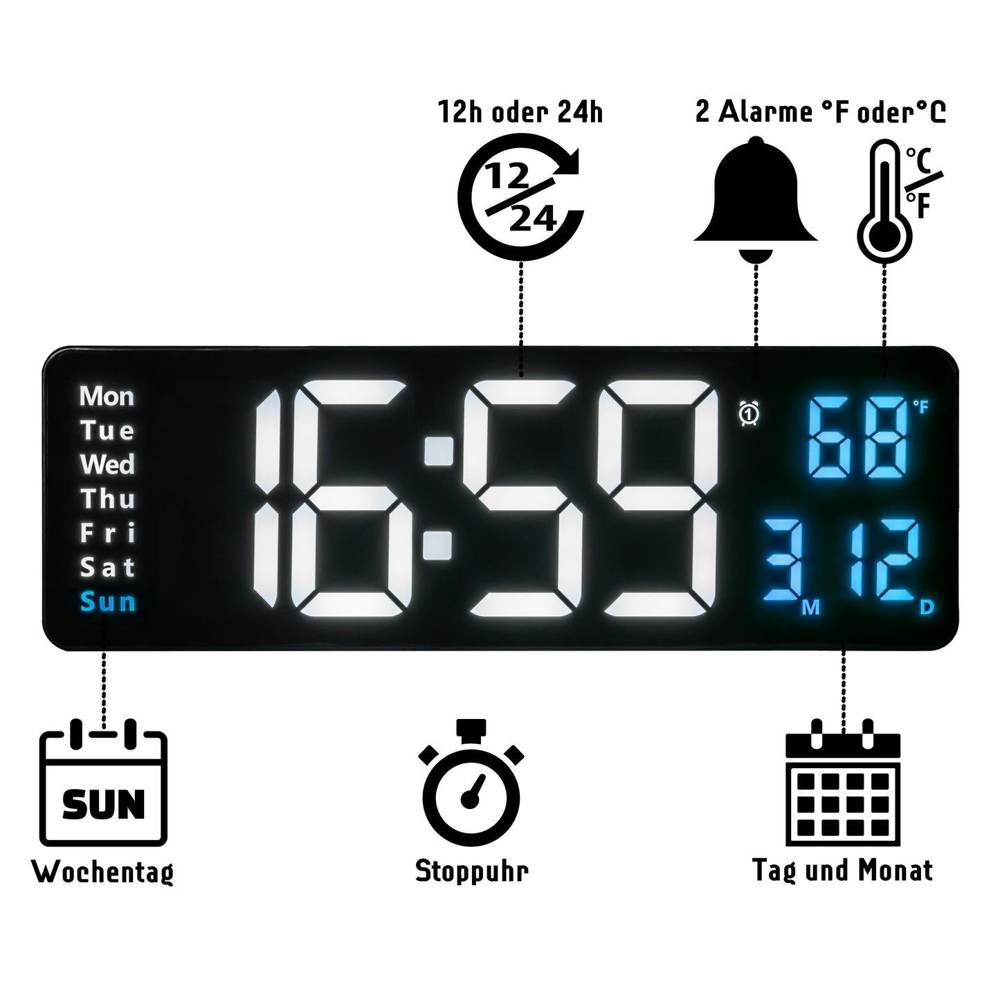 Opis Clock 1: Die digitale Wanduhr mit leuchtenden Ziffern