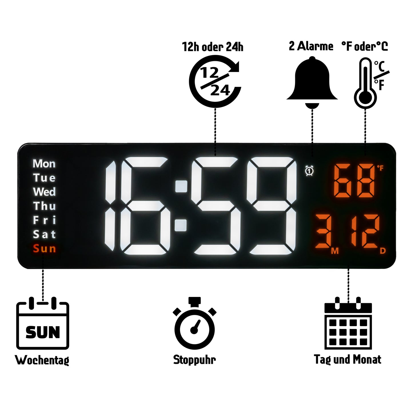 Opis Clock 1: Die digitale Wanduhr mit leuchtenden Ziffern